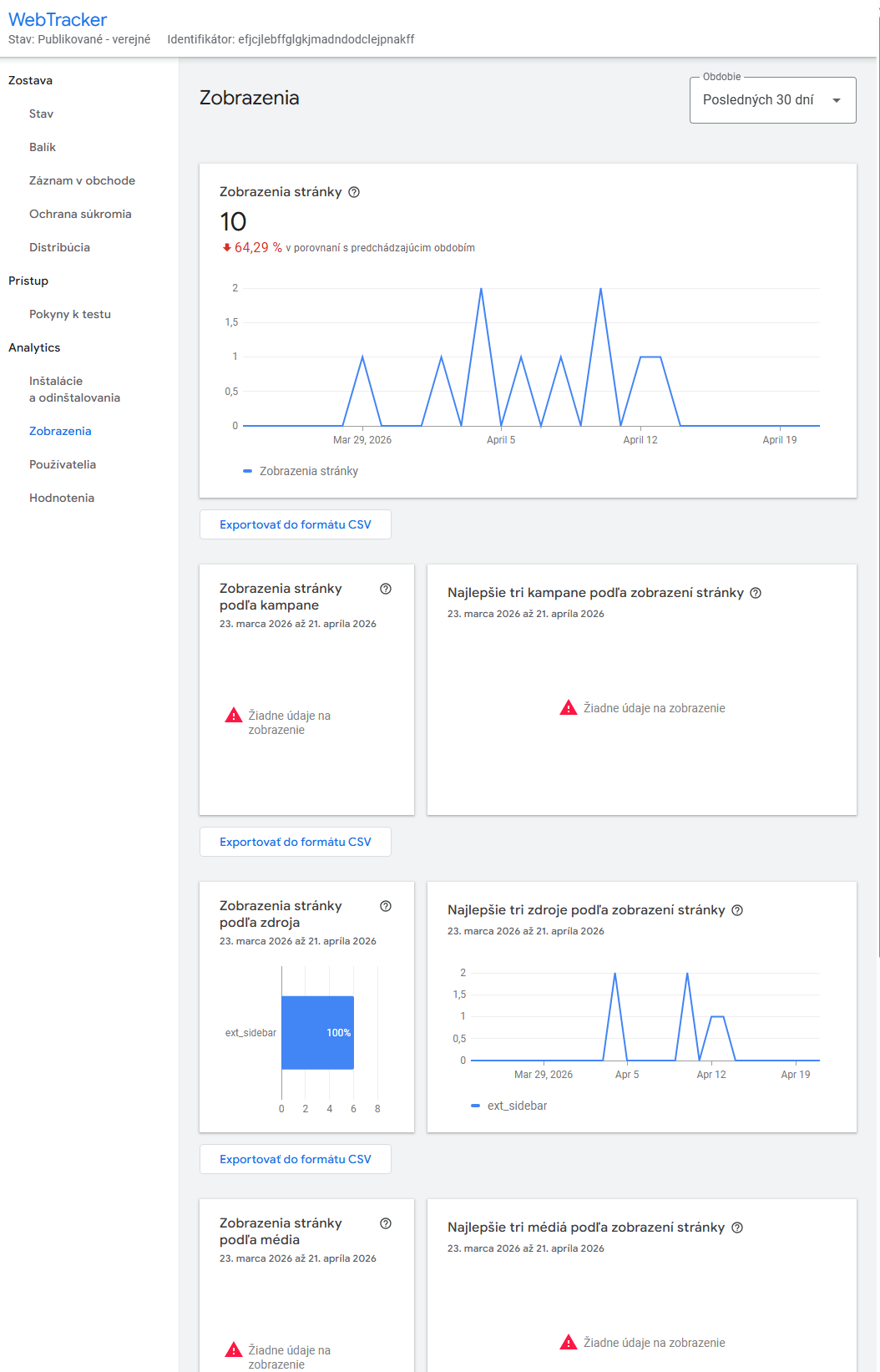 Analytický prehľad pre WebTracker